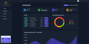 Wild Oasis CRM